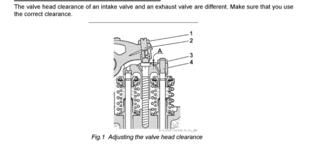 tappet adjustment